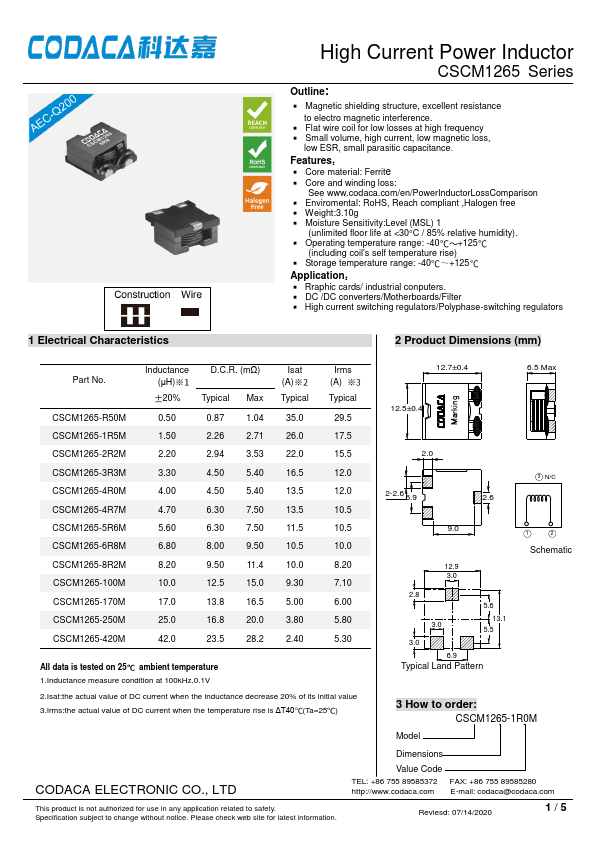 CSCM1265-420M