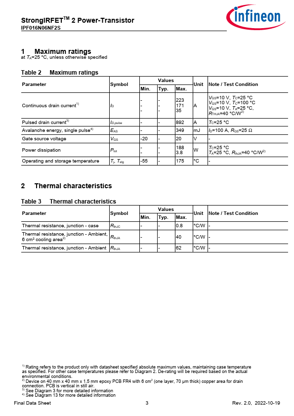 IPF016N06NF2S