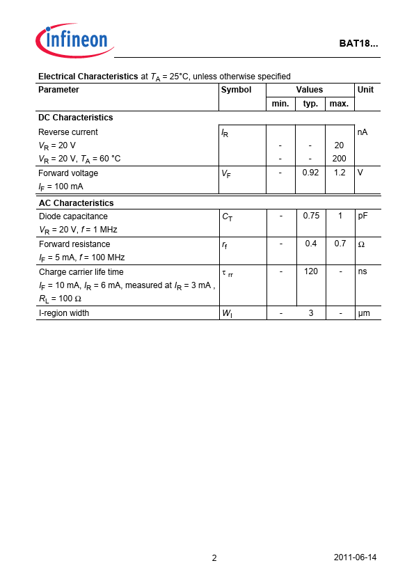 BAT18-04