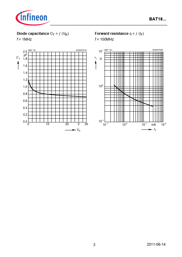 BAT18-04