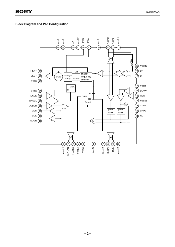 CXB1575AQ