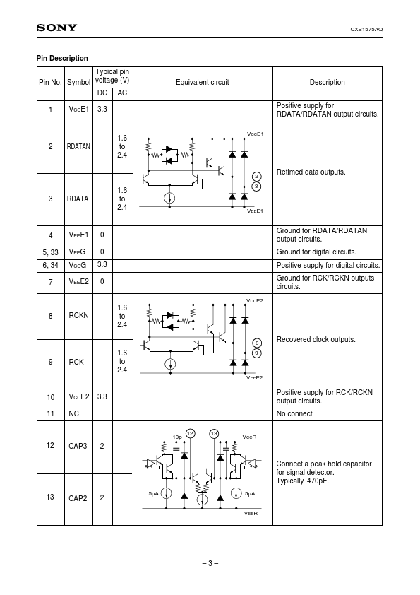 CXB1575AQ