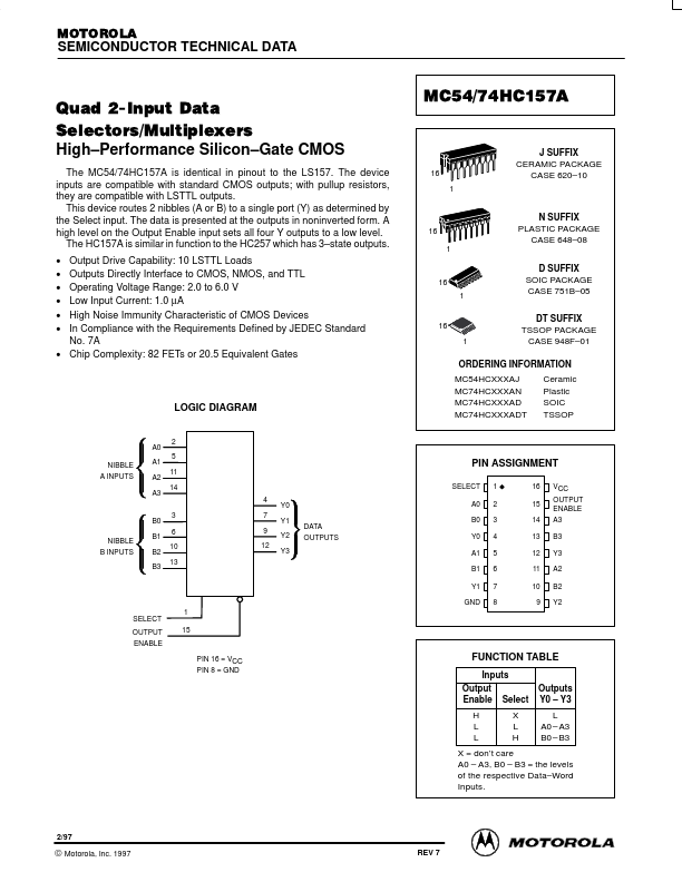 MC74HC157A