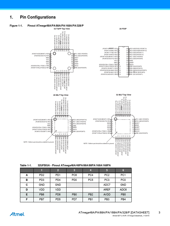 ATmega48PA