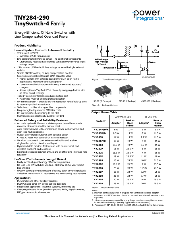 TNY288K