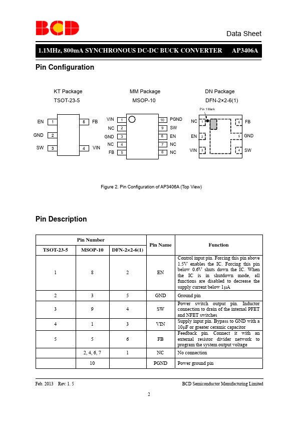 AP3406A