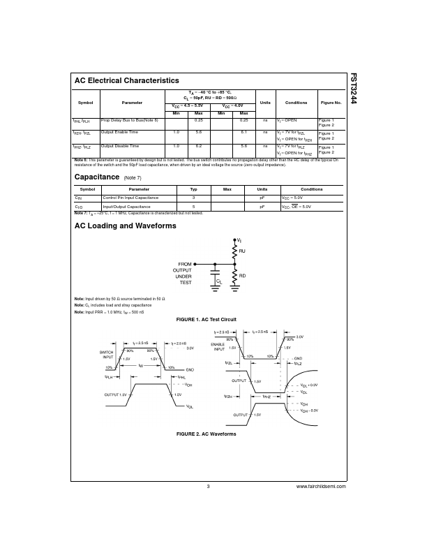 FST3244QSC