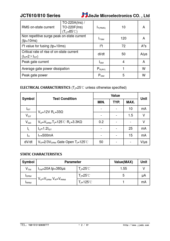 JCT810A