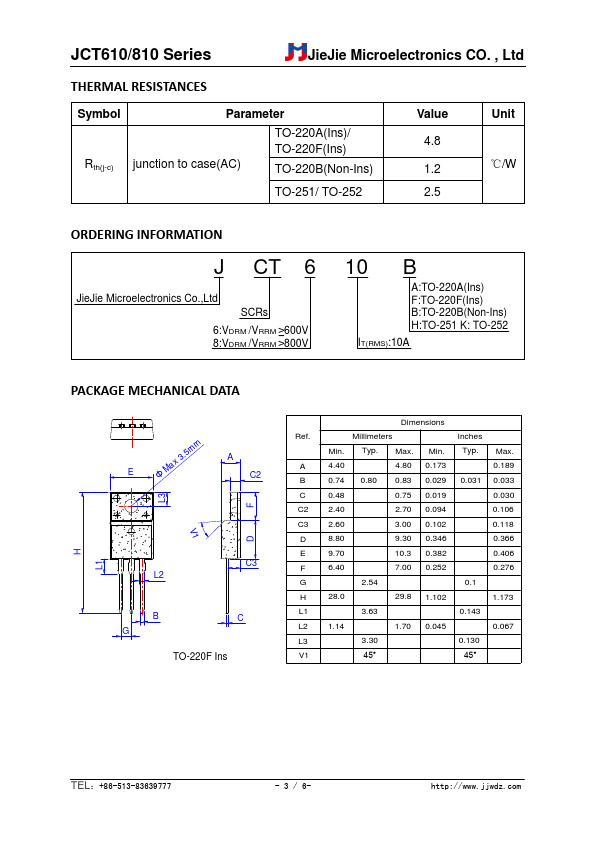 JCT810A