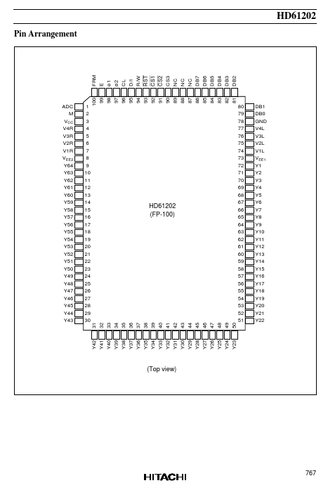 HD61202