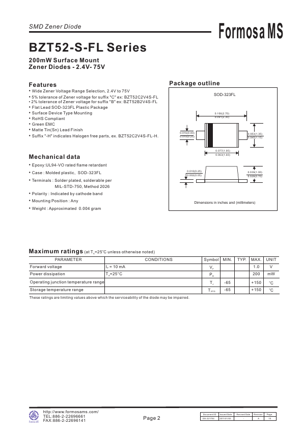 BZT52B22S-FL