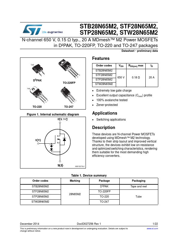 STP28N65M2