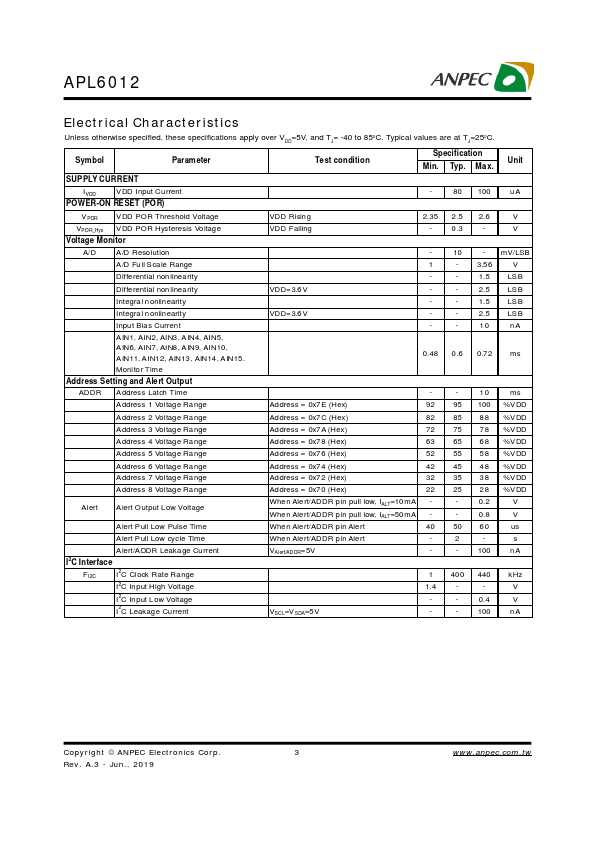 APL6012