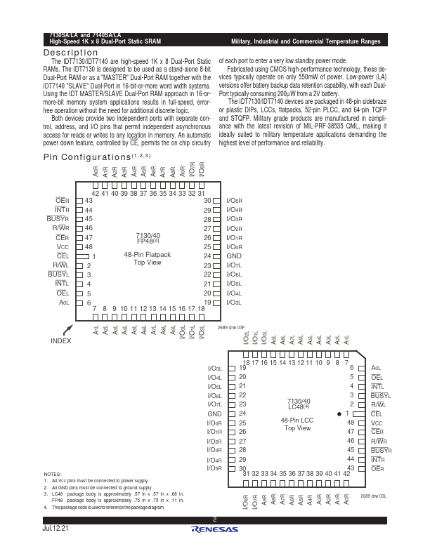 7140LA20PF8