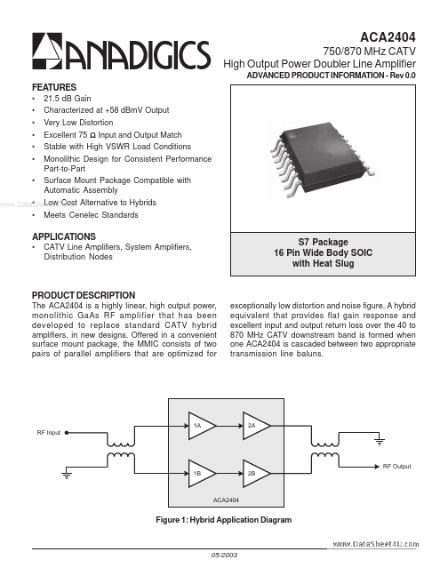 ACA2404S7P2