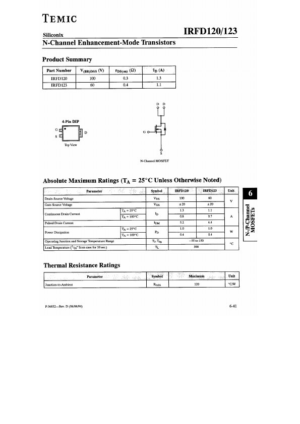 IRFD120