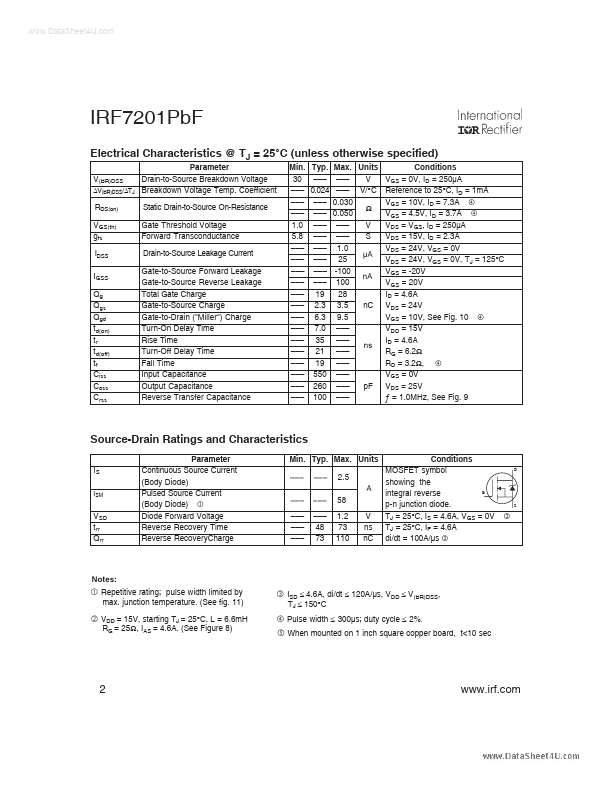 IRF7201PBF