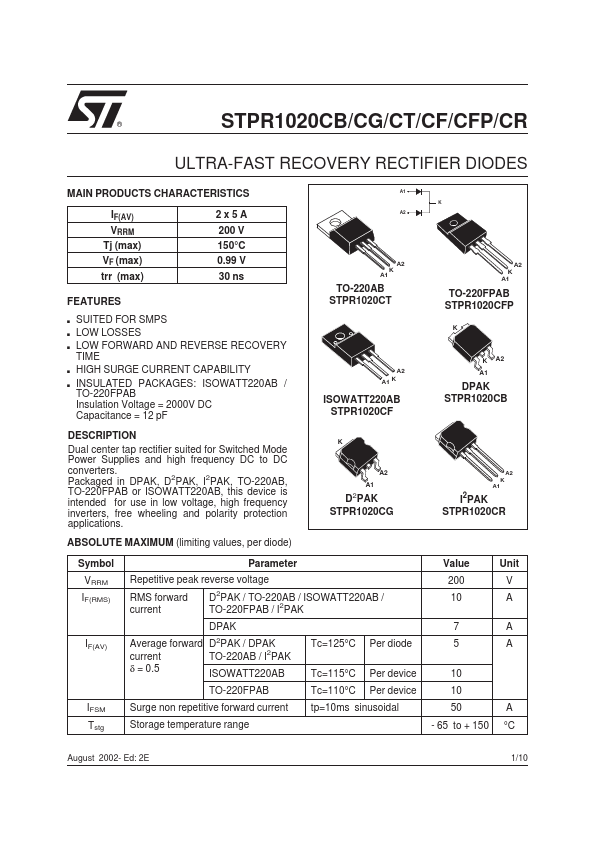 STPR1020CG