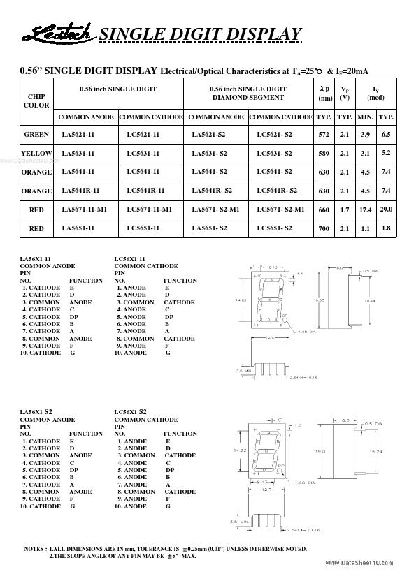 LC5631-11