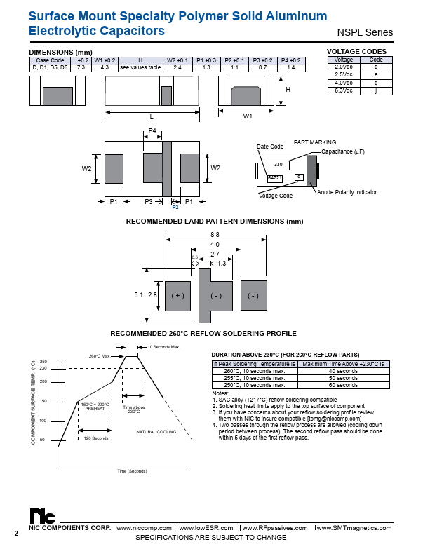 NSPL271M2.5D1YATRF