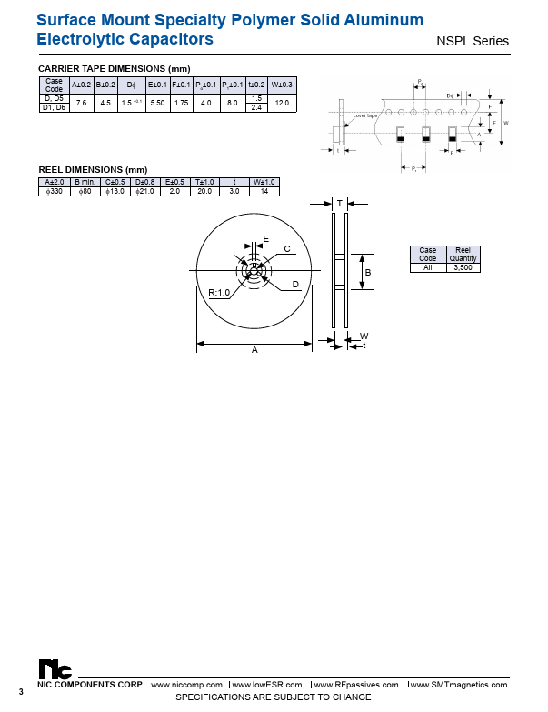 NSPL271M2.5D1YATRF