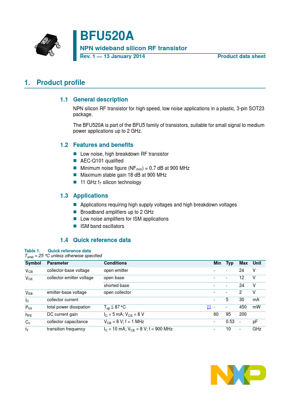 BFU520A