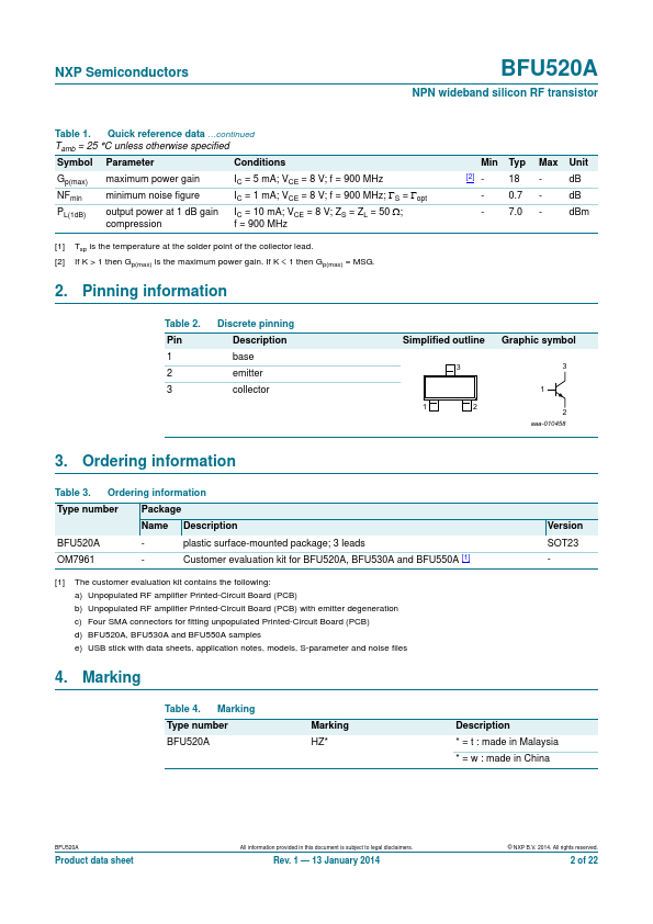 BFU520A