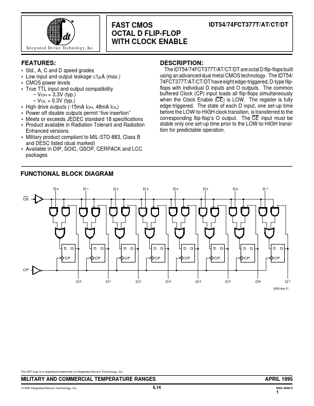 IDT74FCT377DT