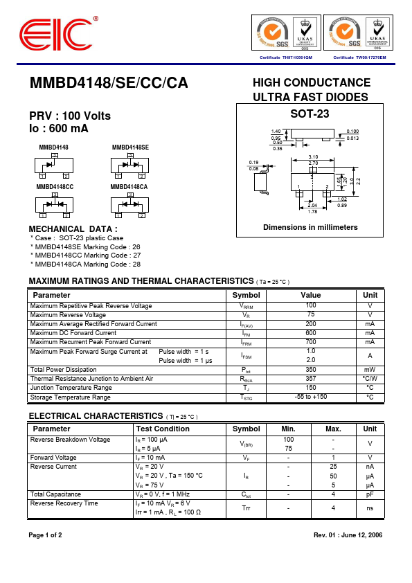 MMBD4148CA