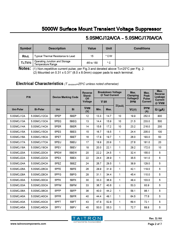 5.0SMCJ22CA