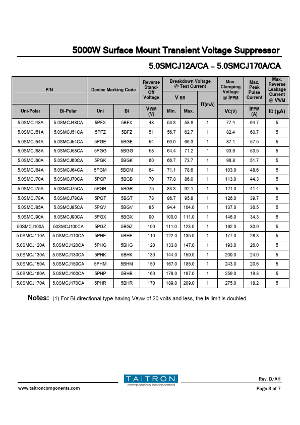 5.0SMCJ22CA