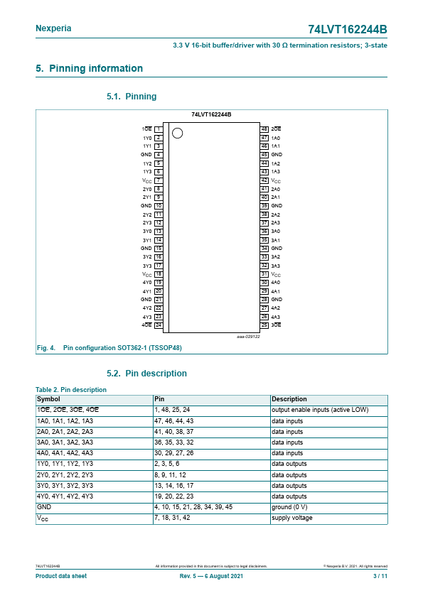 74LVT162244B