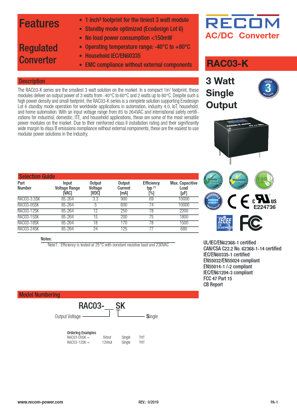 RAC03-18SK