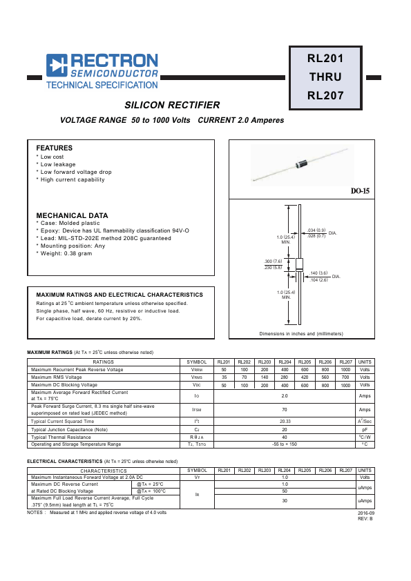 RL204