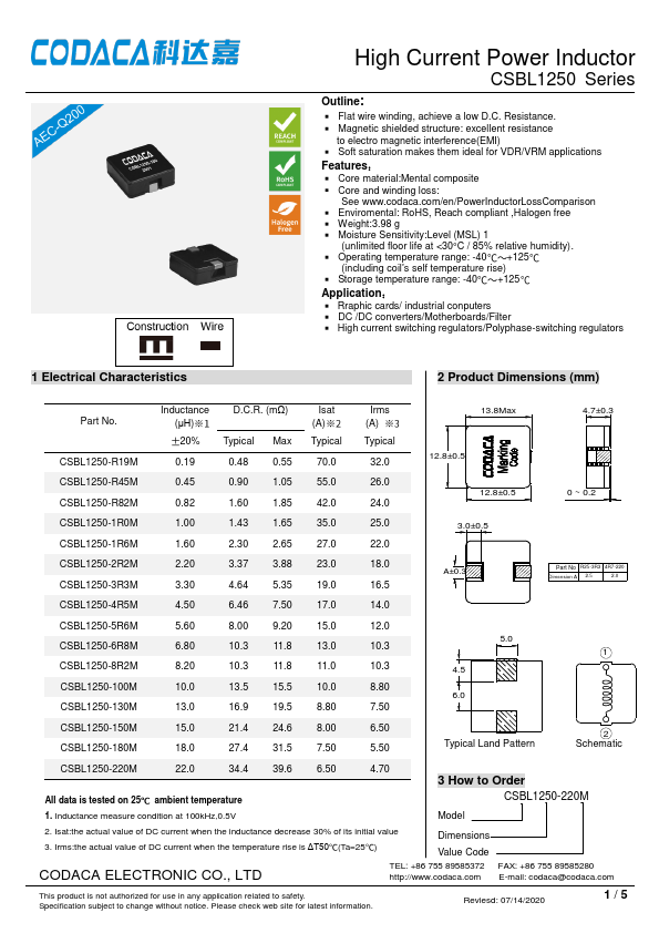 CSBL1250-R19M