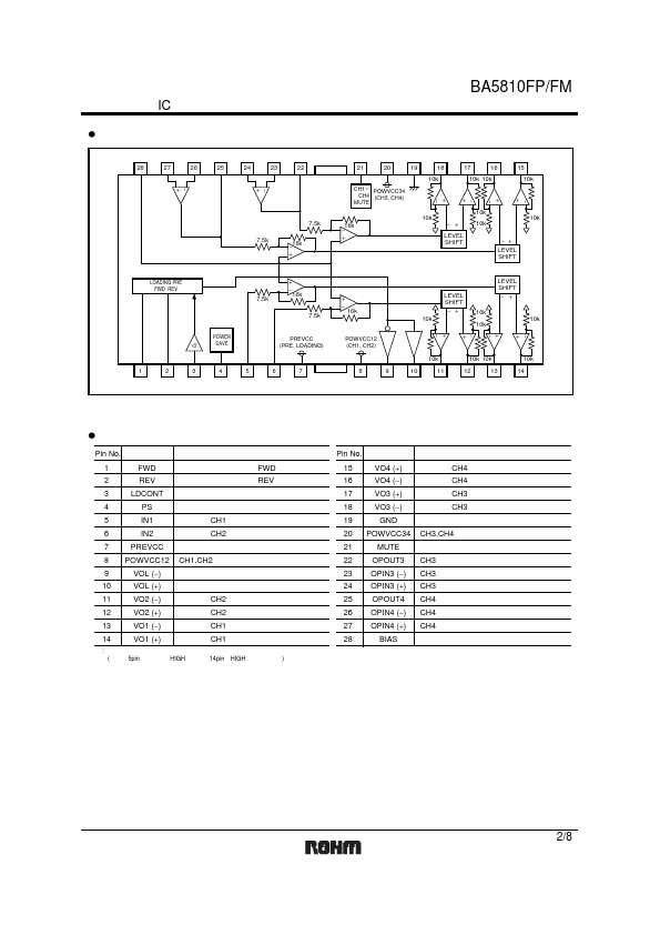 BA5810FM