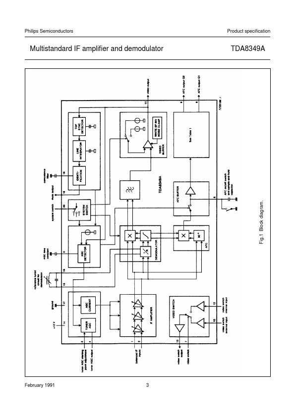 TDA8349A