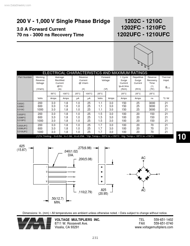 1210FC