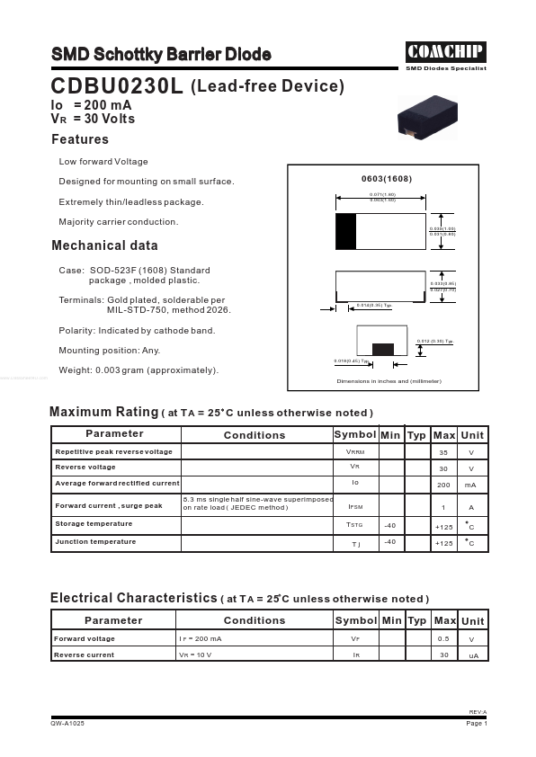 CDBU0230L