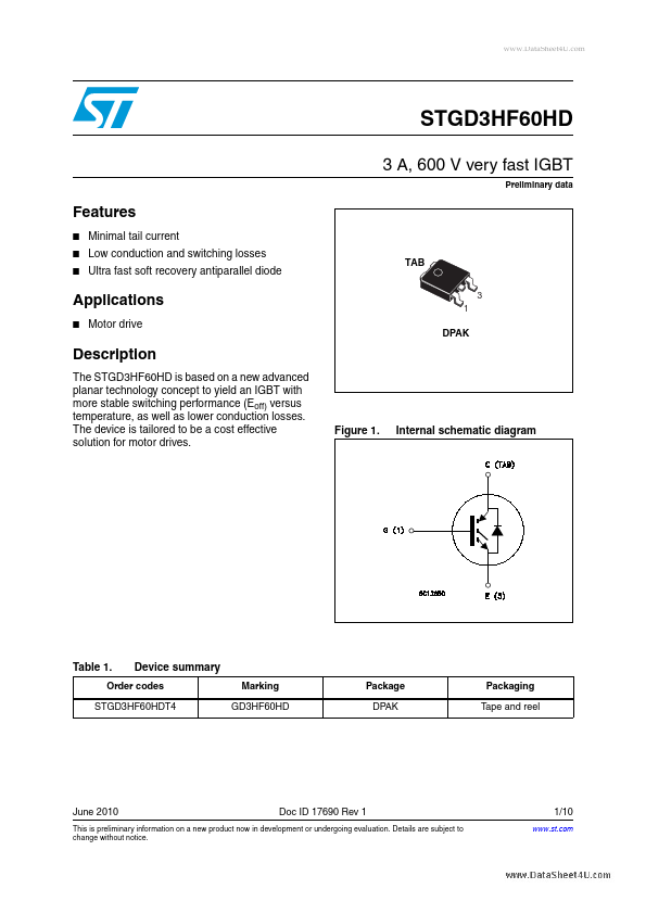 STGD3HF60HD