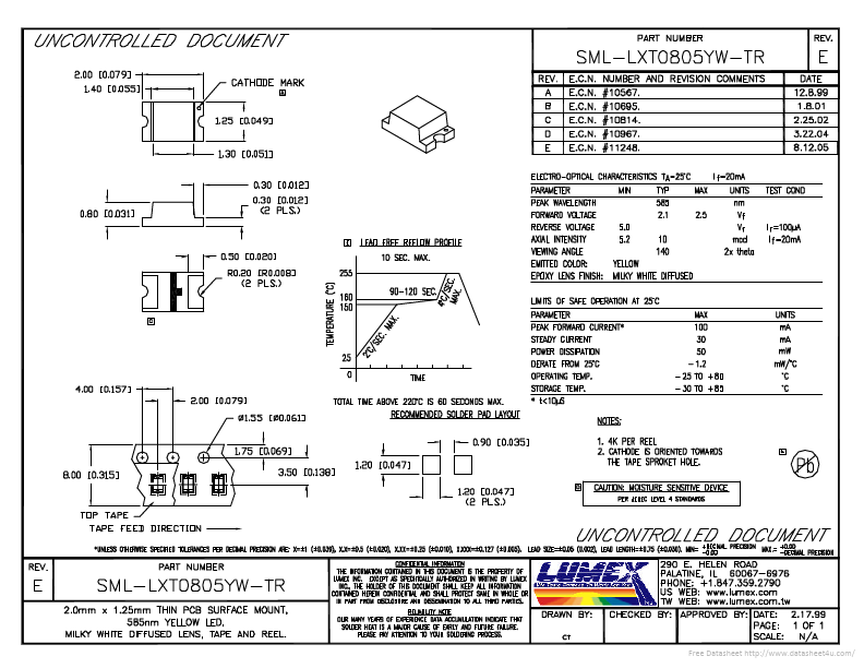 SML-LXT0805YW-TR