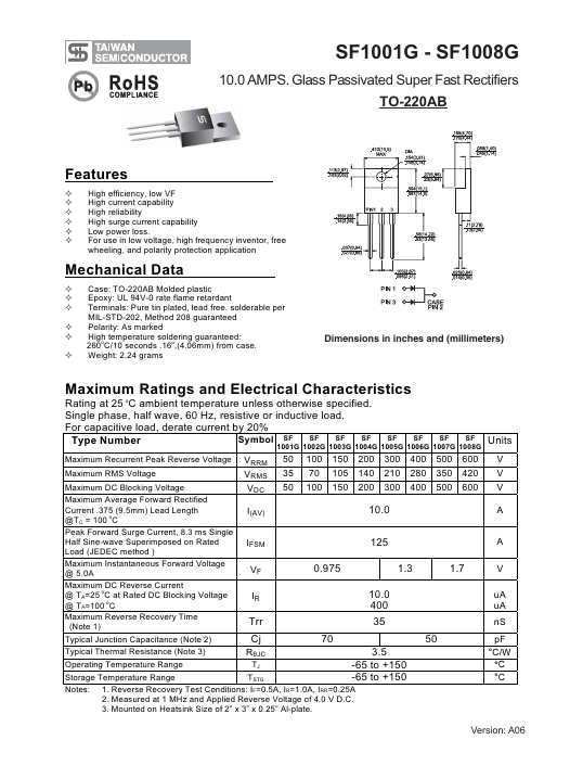 SF1002G