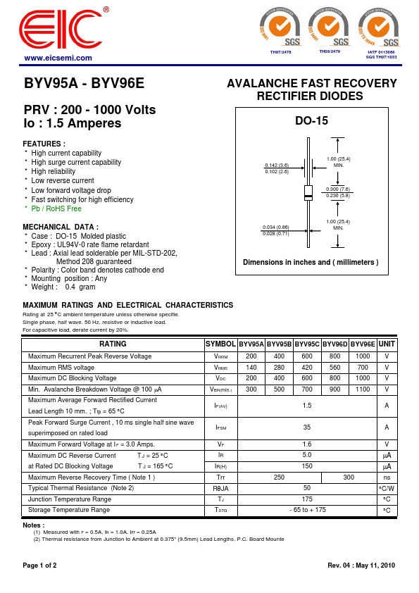 BYV95A