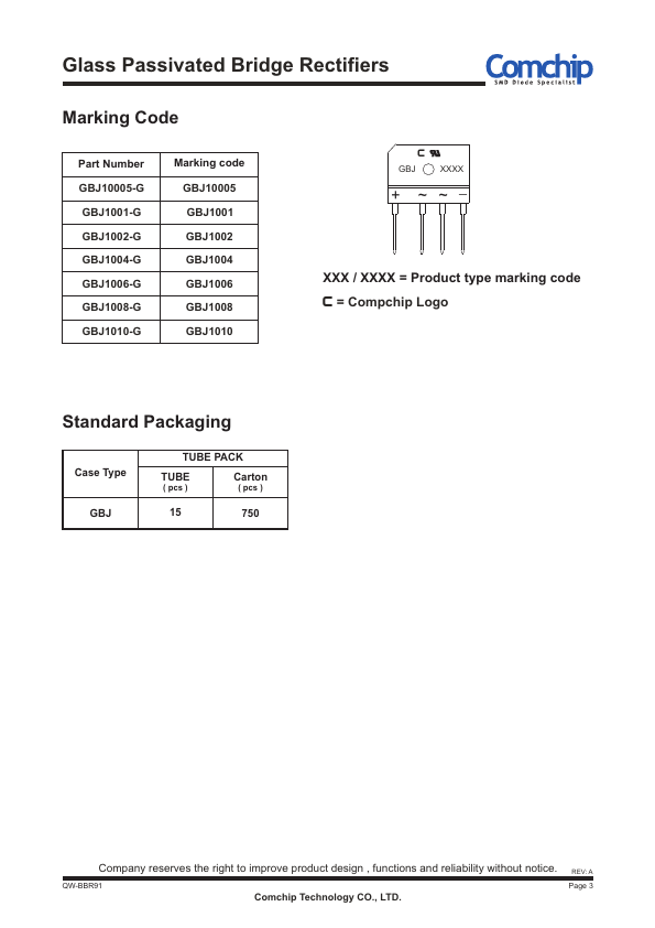 GBJ10005-G