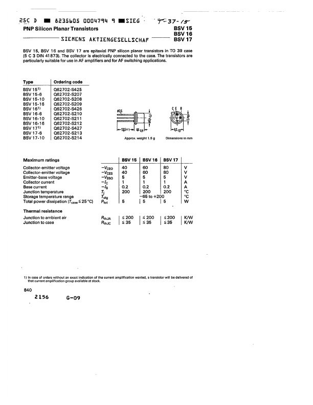 BSV15