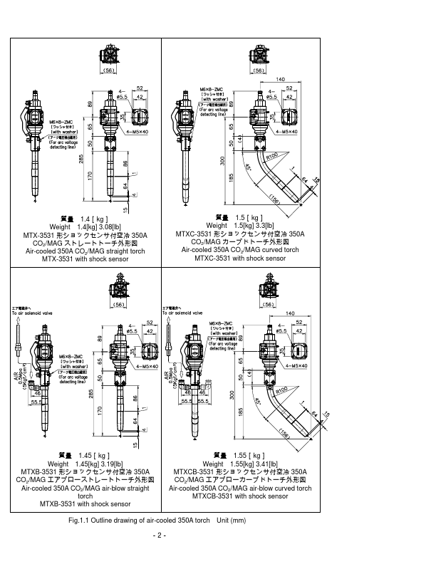 MTXC-5031