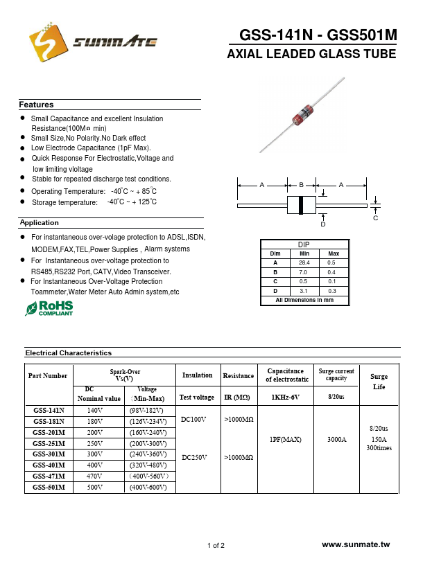 GSS-201M