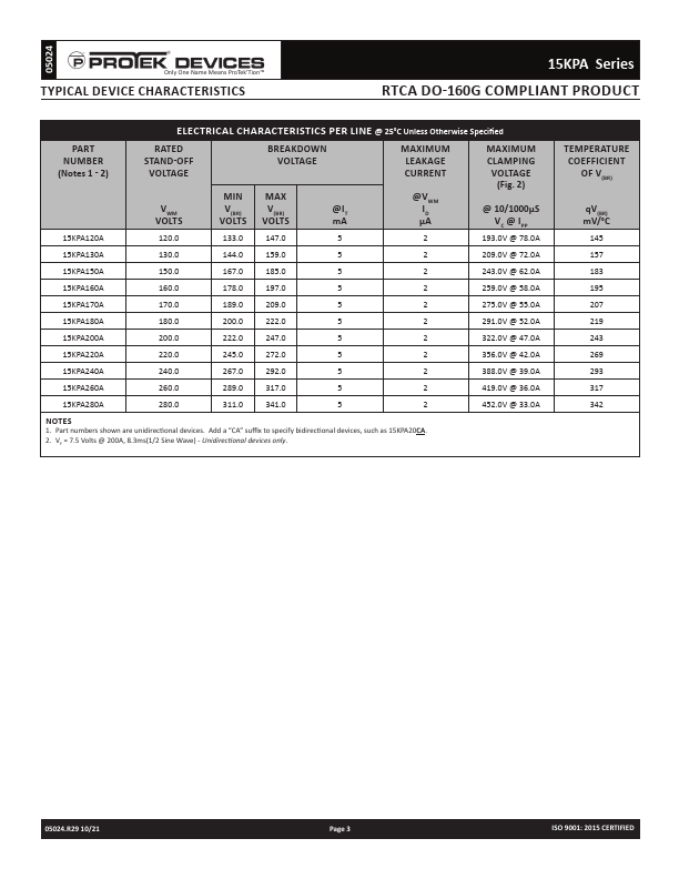 15KPA200A