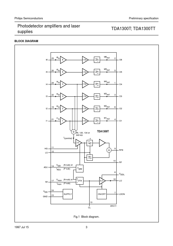 TDA1300TT