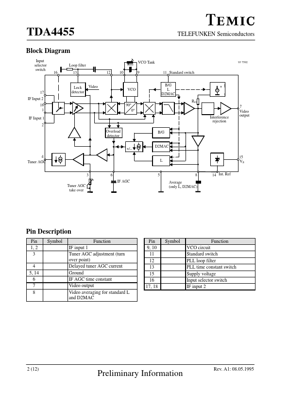 TDA4455